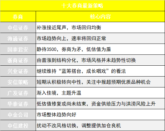 澳门挂牌正版挂牌之全篇必备攻略,市场实施方案趋势_对抗集65.95