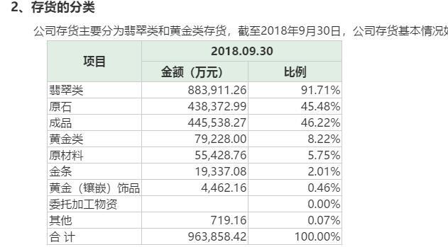 新奥天天免费资料东方心经,深厚解答解释落实_BT集18.74