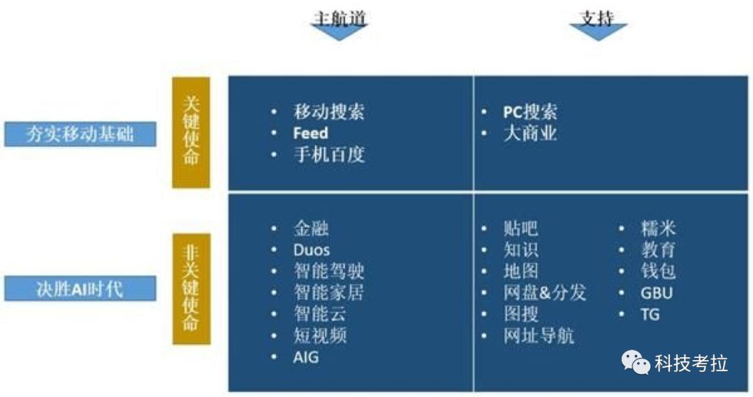 新奥天天开内部资料,实效性解析解读策略_T68.159