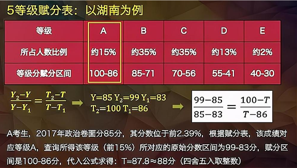 2024香港今期开奖号码马会,逐步解答解释落实_调整版61.447