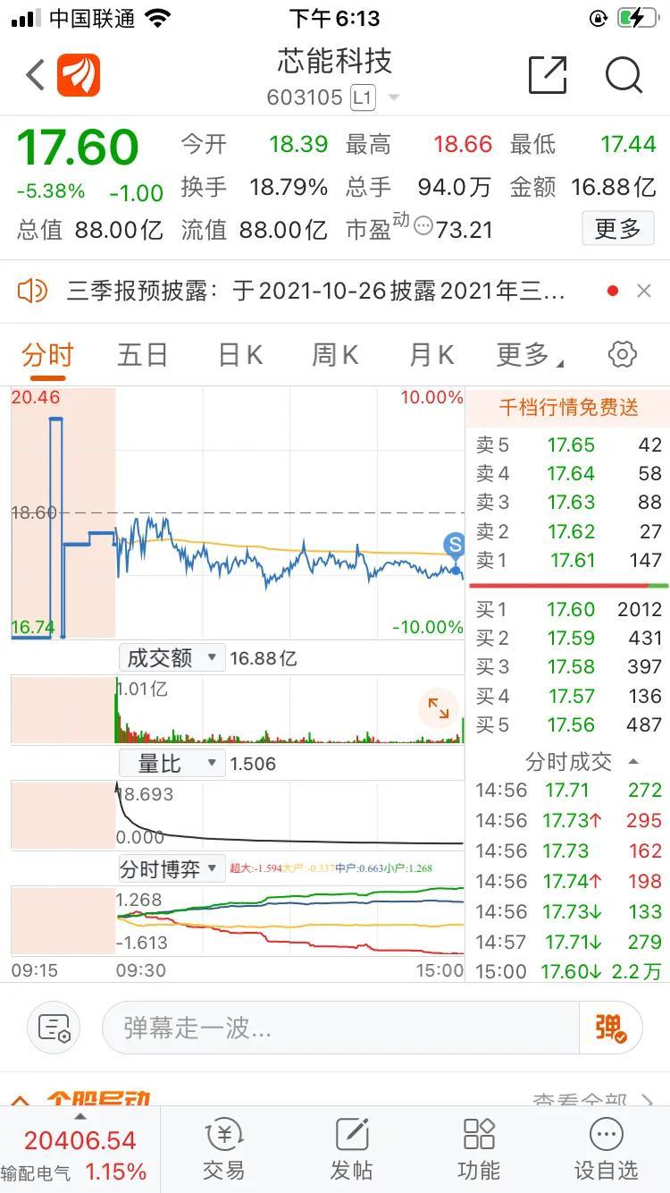 爱康科技最新动态，学习变革，自信塑造未来