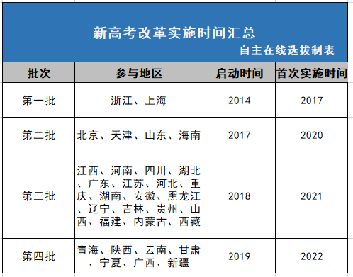 新澳49图库-资料,聪慧解答解释执行_自主款42.538