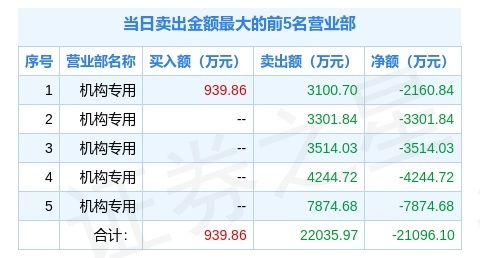 2024澳门特马今晚开奖06期,高效管理方案解答解释_专注集98.008