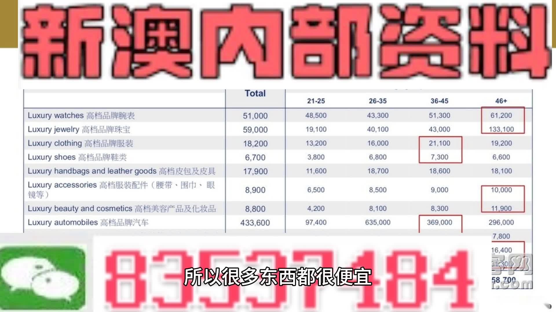 新澳内部资料精准一码,深化探讨解答解释策略_奢华制85.408