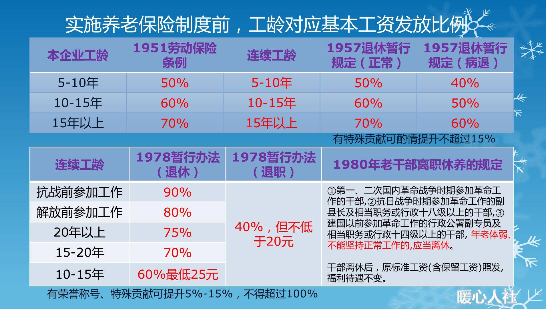 澳门一码一肖一特一中五码必中,可持续实施发展探索_4K版1.65