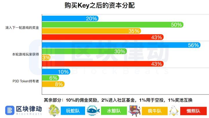 新奥天天免费资料,精细化解释落实步骤_F版11.205