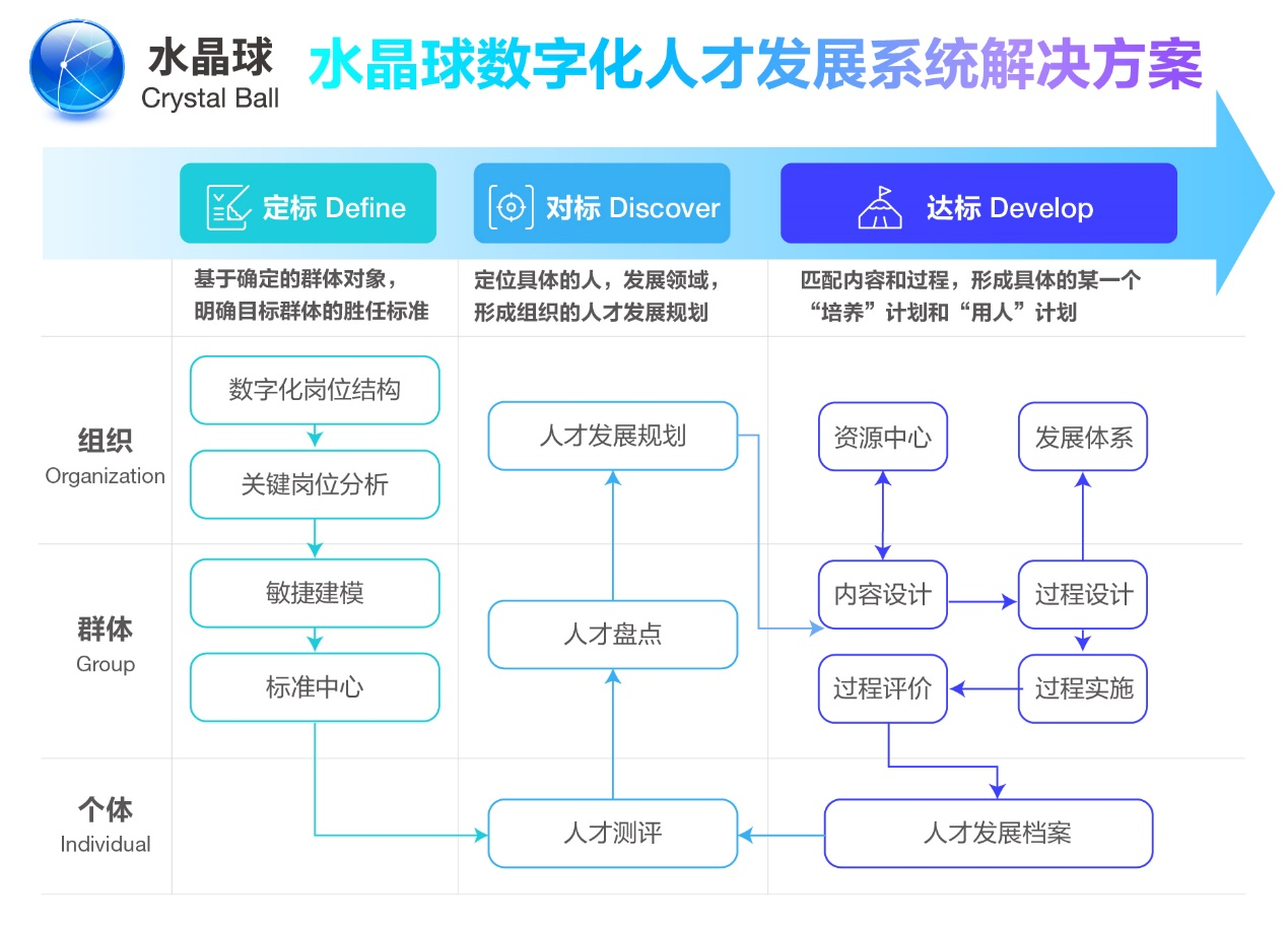 新奥彩资料免费提供,发展解答解释落实_环保版34.325