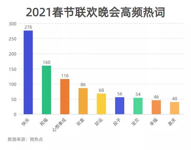 热门话题大揭秘，最新热搜榜一网打尽！