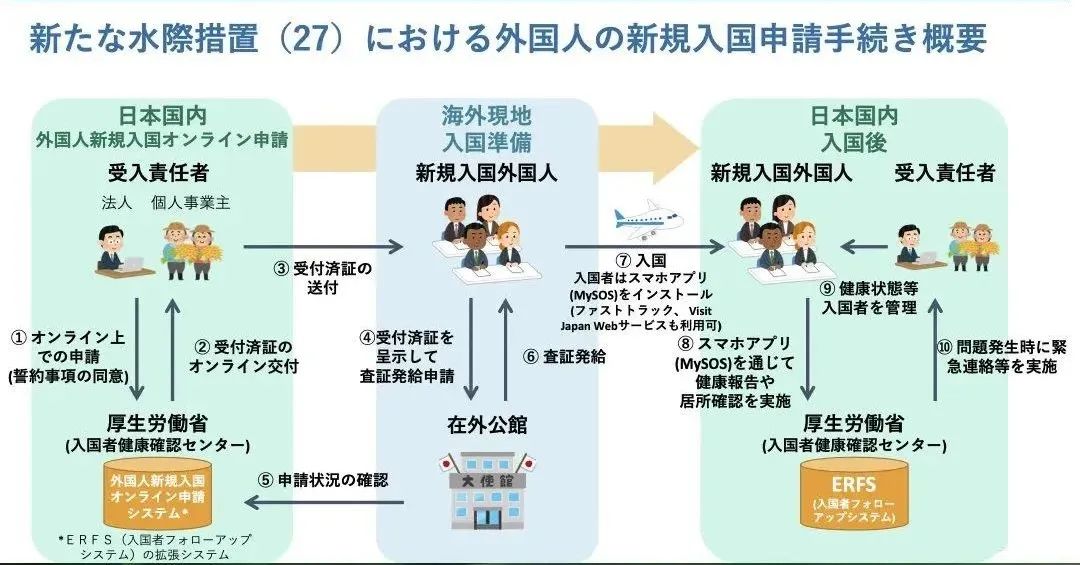 日本入籍最新条件及其温馨故事概述