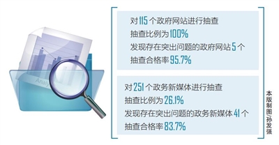 澳门一肖中100%期期准海南特区号,现代方案探讨执行_入门款90.118