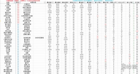 2024年澳门开奖结果,可靠性解析计划_革新版88.783