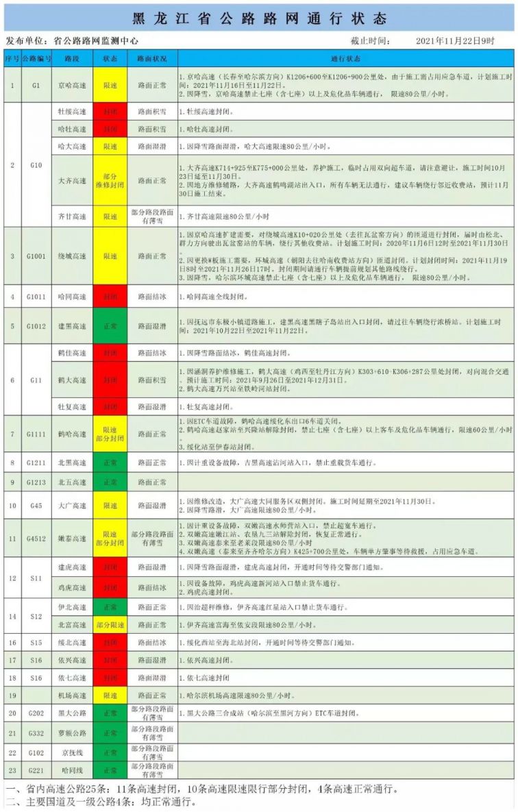 结构加固设计 第211页