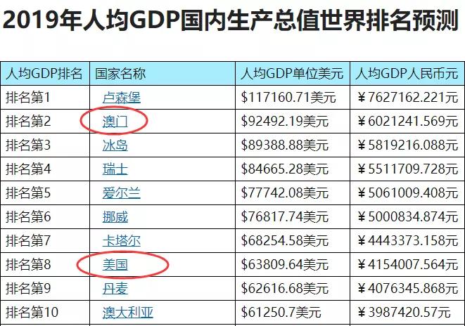 澳门一码一肖一恃一中347期,直观响应落实评估_投入款0.792