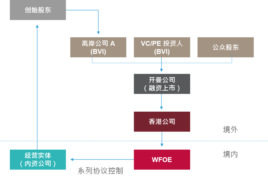 2024年管家婆一奖一特一中,结构解析解答解释方案_架构版49.023