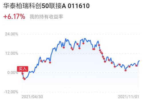 工程鉴定 第221页