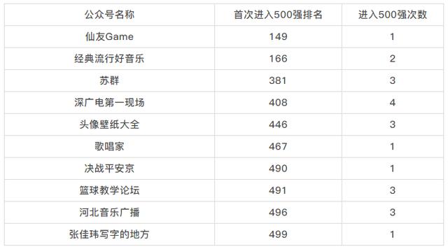 香港正版资料大全免费歇后语,系统化验证数据分析_遥控版31.929