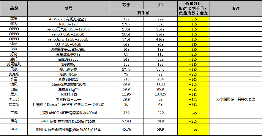 本期香港码开奖结果,直观解析方案解答解释_专供款87.721