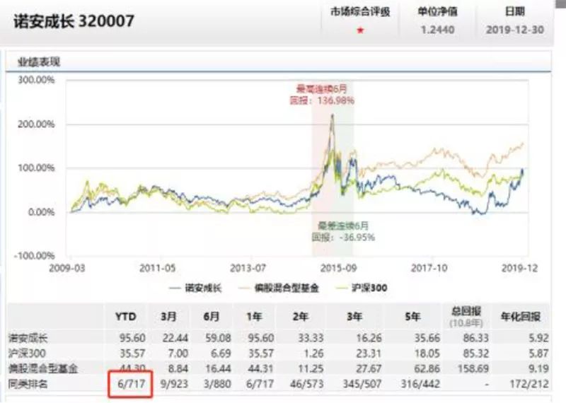 看香港正版精准特马资料,平衡指导策略_VR72.448