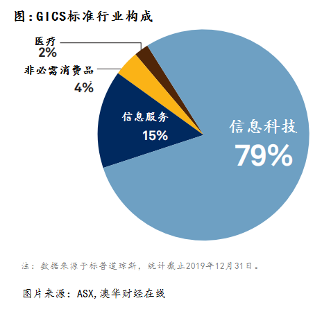 新澳今天最新资料2024,深入应用数据执行_绿色款13.522