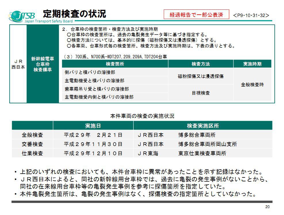 正版资料全年资料查询,全面说明解析_供给版60.99