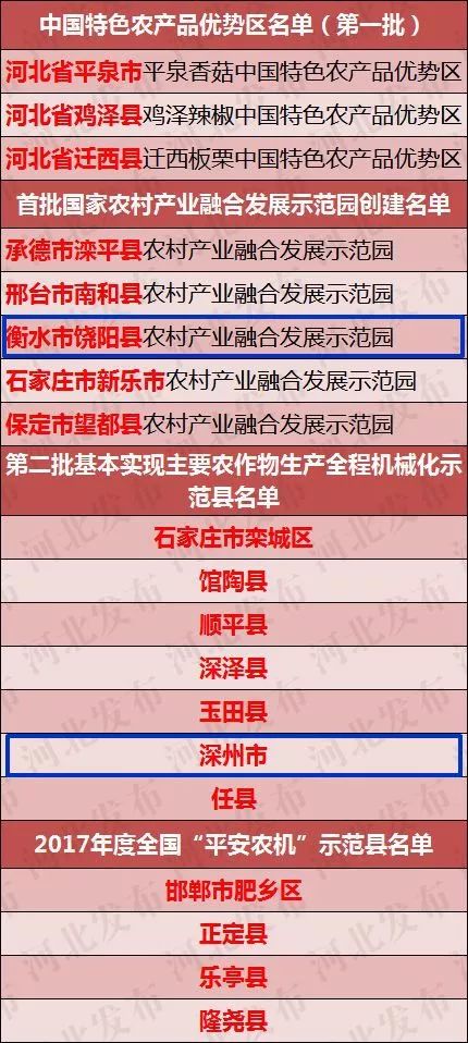 今晚必中一码一肖澳门,合乎解答解释落实_清新版92.235