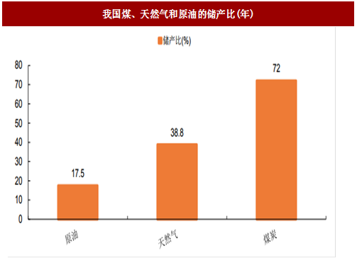 天然气价格最新动态，走势、影响因素及观点分析