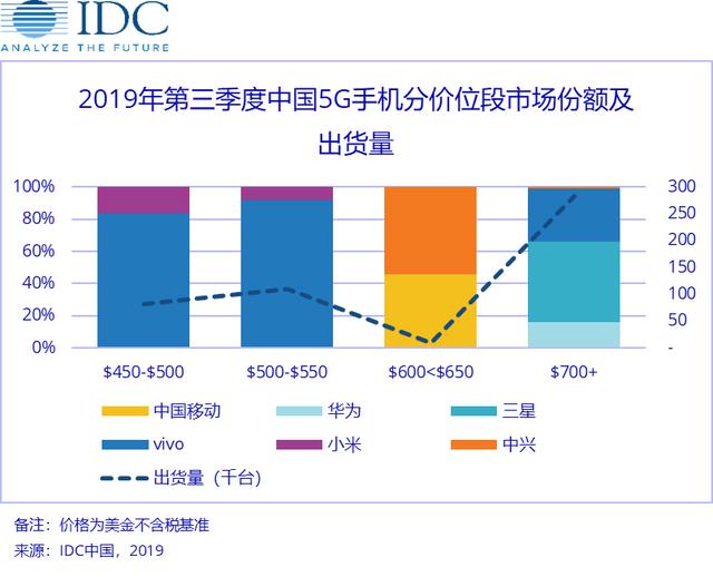 澳门今晚开特马+开奖结果课优势,全面说明分析_轻松款57.514