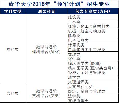 新澳2024年精准资料32期,快速制定计划落实_战略款42.552