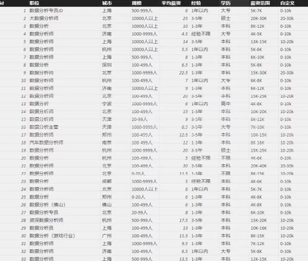 前程无忧最新招聘，求职全流程指南与招聘动态速递