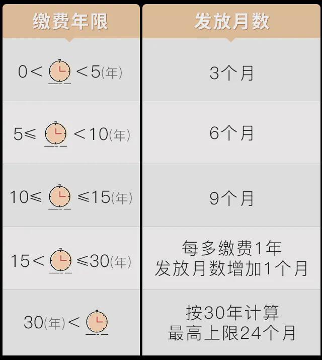 延迟退休最新方案，深度解读未来退休制度的变革