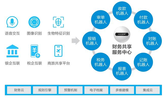 最新会计法，时代变革下的财务核心规范