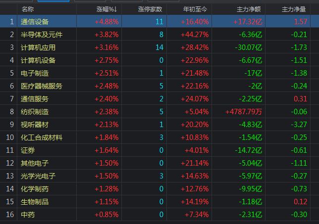 沪电股份引领行业变革，铸就科技新辉煌，最新消息揭秘