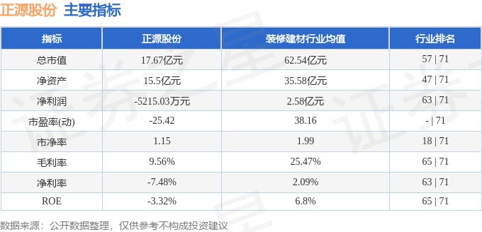 正源股份最新动态，小巷中的独特风味探索之旅