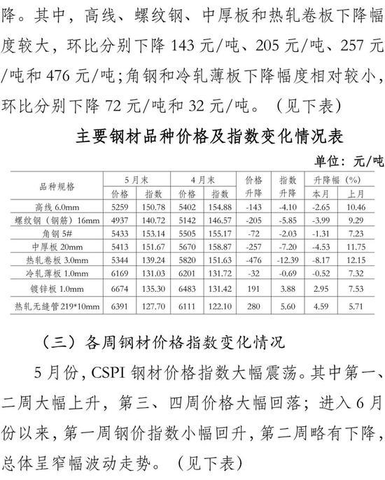 边锋游戏大厅最新版的价值与影响，深度探讨