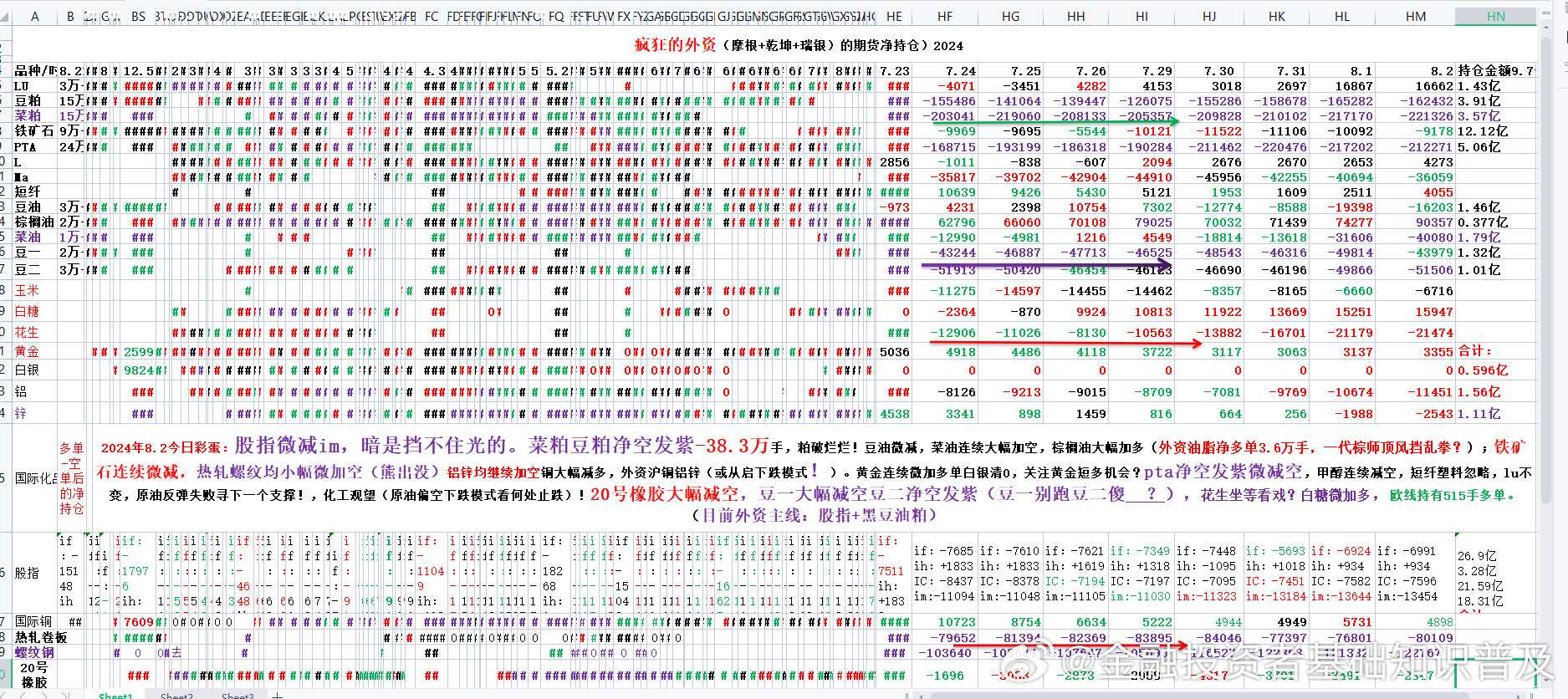 2024年澳门天天开奖详情解读：时代资料落实专版YDS515.68