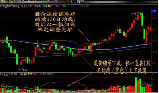 香港免费正版资料大全一：主力版HVC346.8安全策略深度剖析