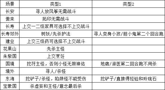 新版跑狗7777788888安全策略深度解析：SCR476.36分析解读