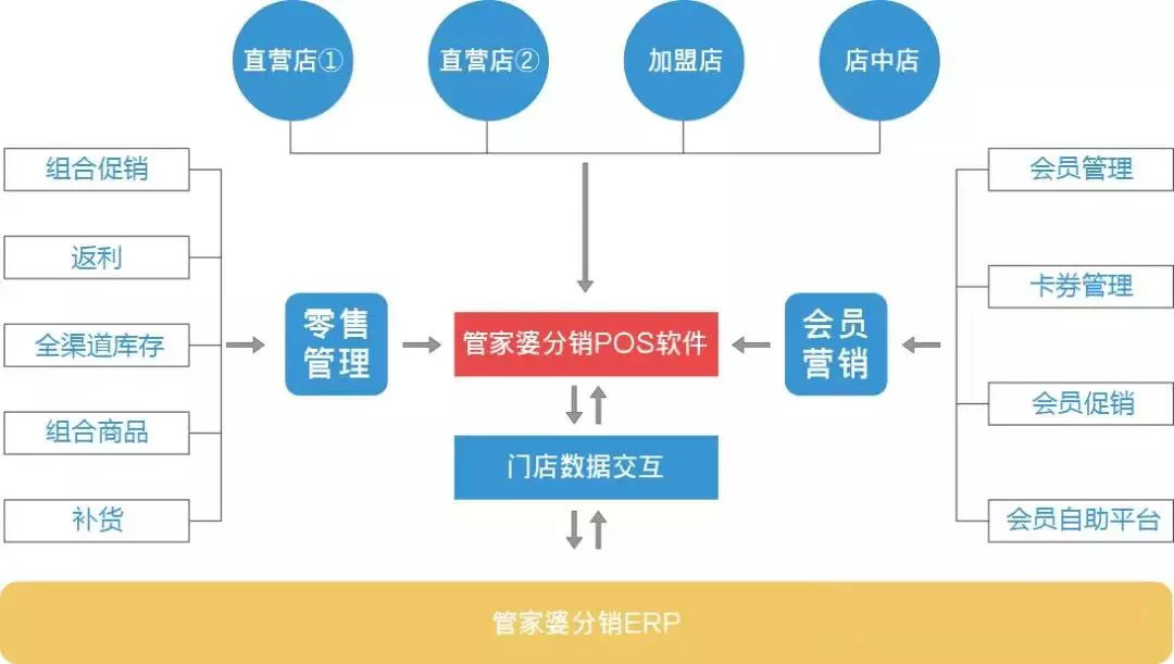 精准管家婆联盟亮点解析：图库动态鉴赏，和谐PKE198.34版