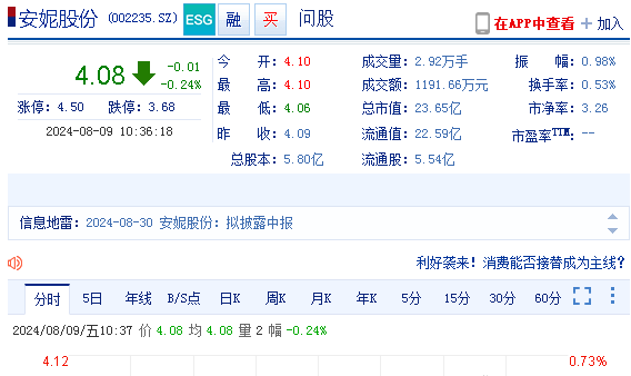 2024年澳门每日六次开奖彩金，详尽解读时代数据落实：CQE995.15黄金版