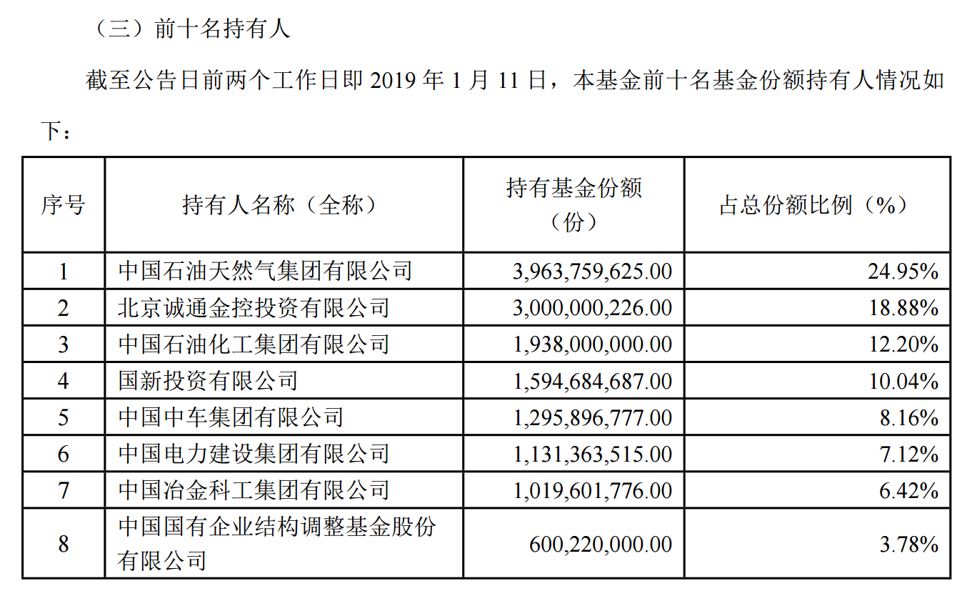 中石油最新人事任免，心灵与自然的和谐之旅