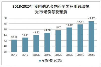 2024澳门今晚生肖预测及状况深度解析_钻石版OCX991.33