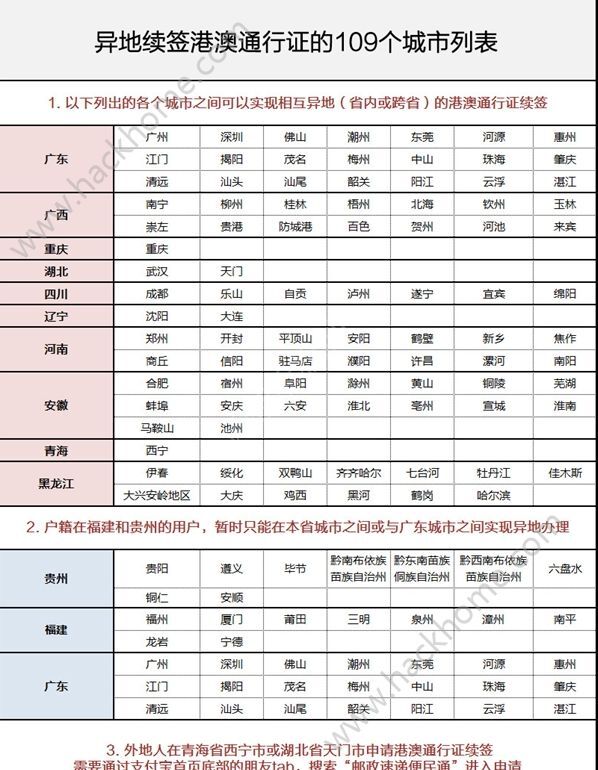 “2024澳门每日开奖指南：热门图库解析及GSX446.88投资建议”