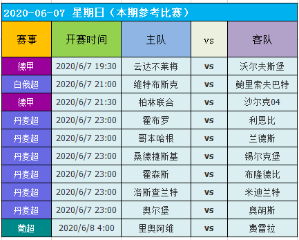 2024澳门每日好彩开奖全记录解析，数据资料详述_冒险SMF527.13版