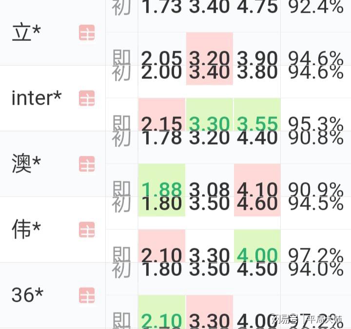 新澳门黄大仙三期开奖在即，得主揭晓，NLC82.63热门版块揭晓