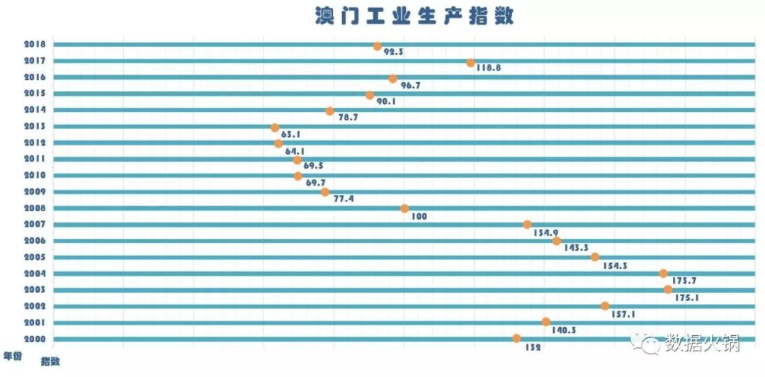 新澳每日开奖数据宝典：三中三详析，LDW211.98版本升级