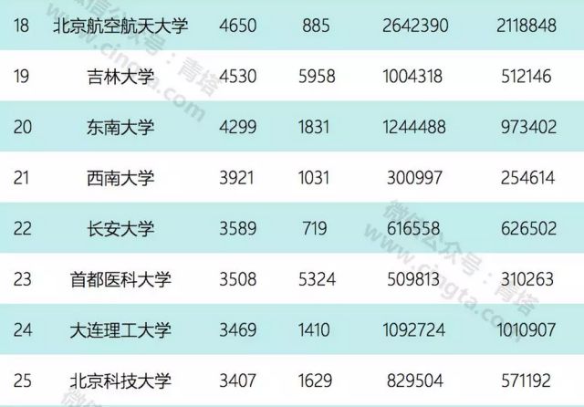 2024新澳资料汇编：校园版PCO130.34免费解析大全及动态词汇