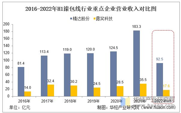 露笑科技最新动态与消息更新