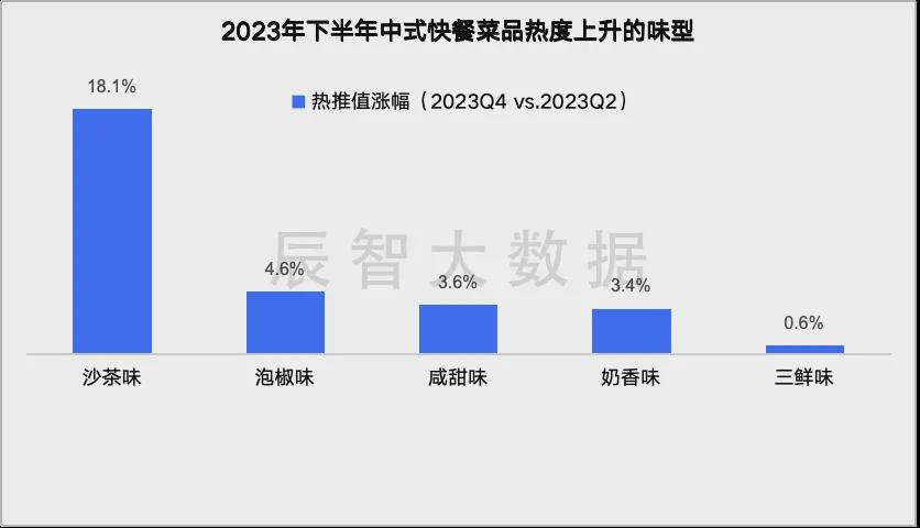 2024年全年度免费资料包：YOB523.25数据解读与应用指南（网页版）