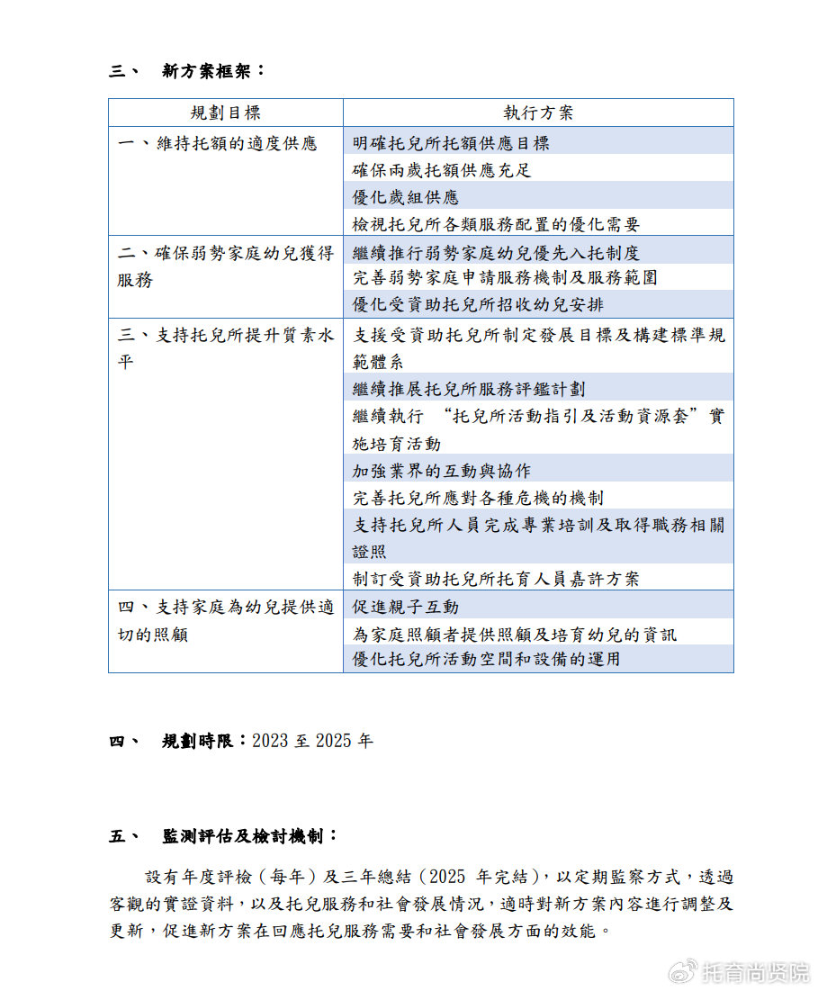 “2024澳门官方精准数据，安全解读策略_简易版GJB552.07”