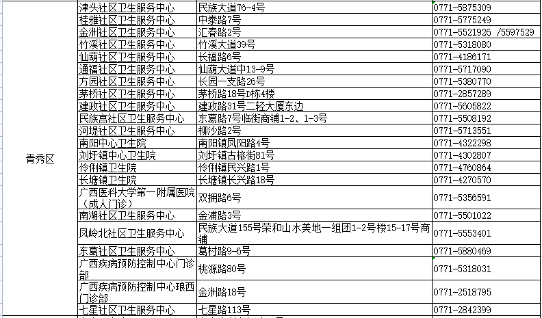 2024精选澳新资料库免费提供，热门解答图库_TRA427.31优选版